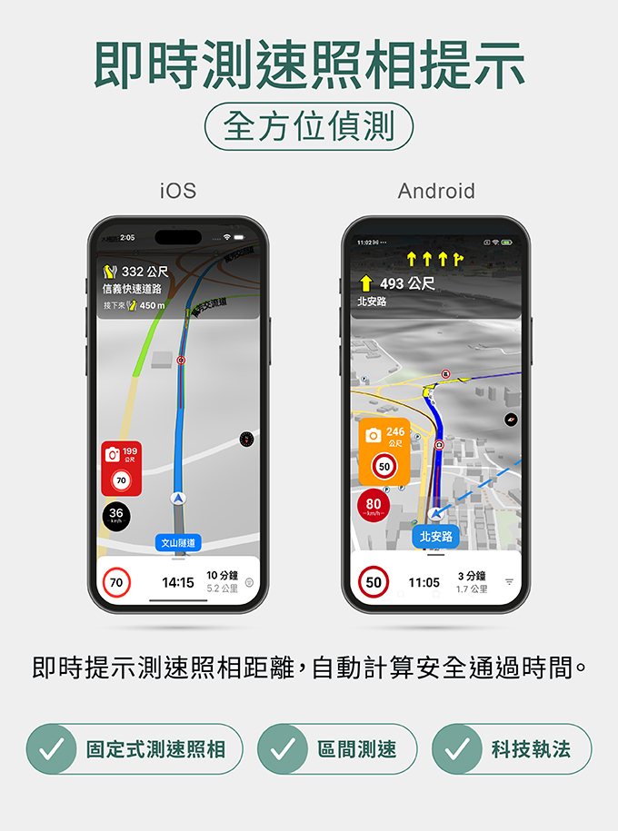 導航PAPAGO 測速 App 畫面