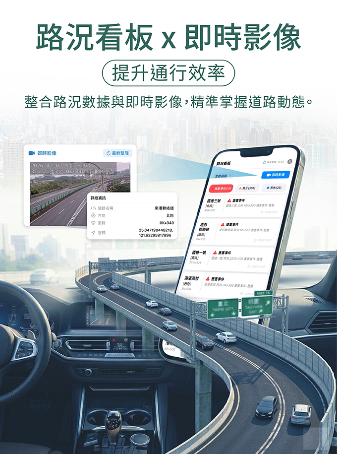 導航PAPAGO 國道即時影像 App 畫面