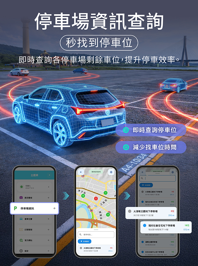 導航PAPAGO 停車場 App 畫面