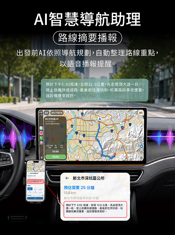 導航PAPAGO AI 智慧導航助理